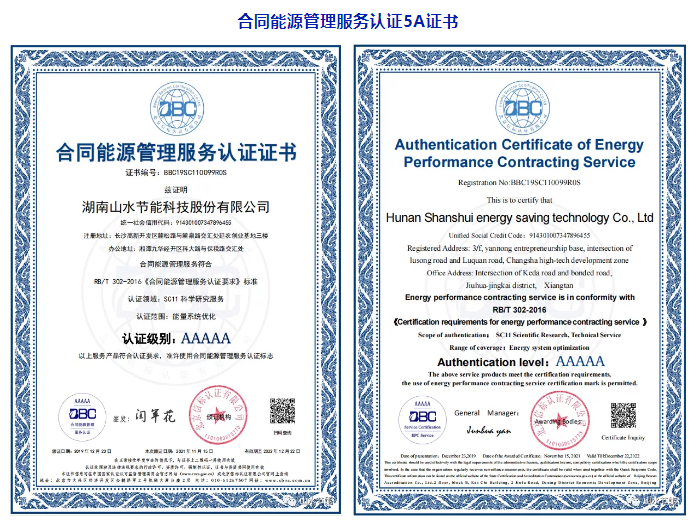 合同能源管理服务认证5A证书