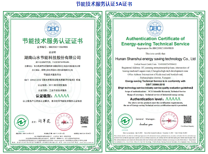 工业节能技术5A证书